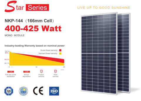 425w Monocrystalline Solar Panel - Half cut 144 cells